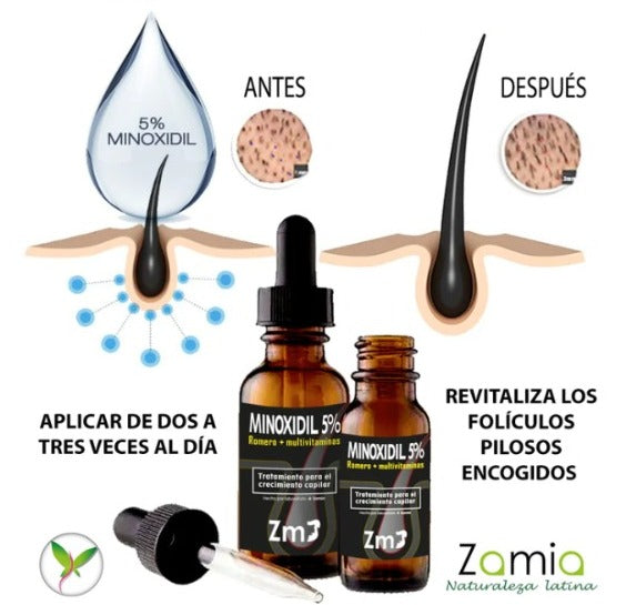 TE ENSEÑO COMO PREVENIR LA PERDIDA DE CABELLO